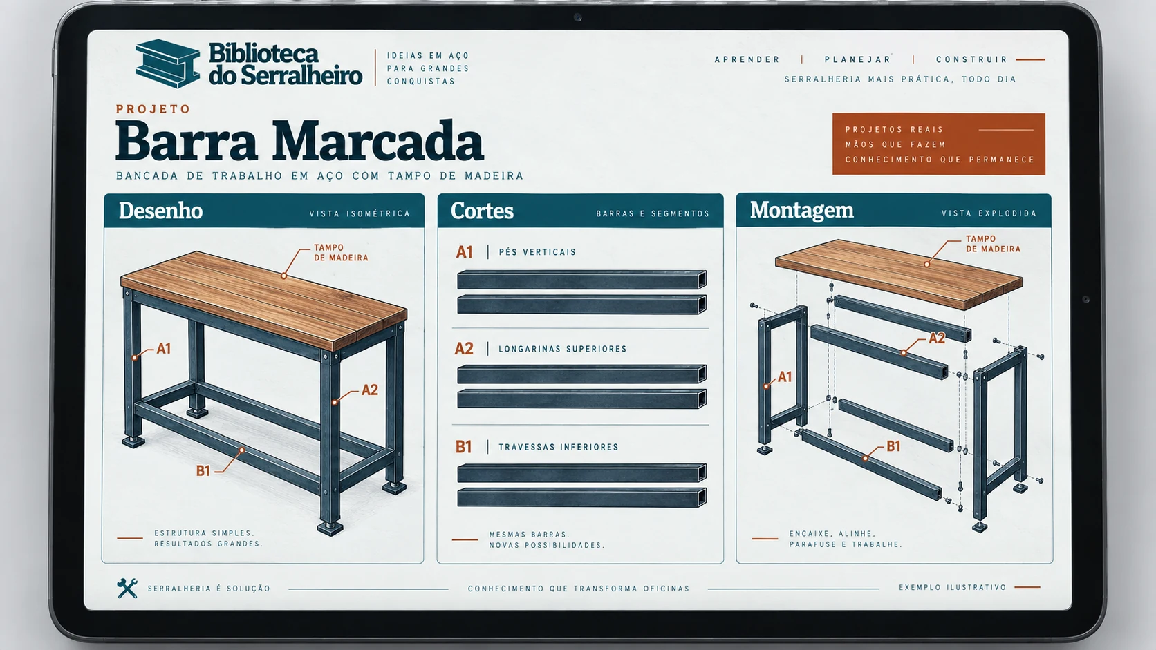 Interface demonstrativa: Barra Marcada